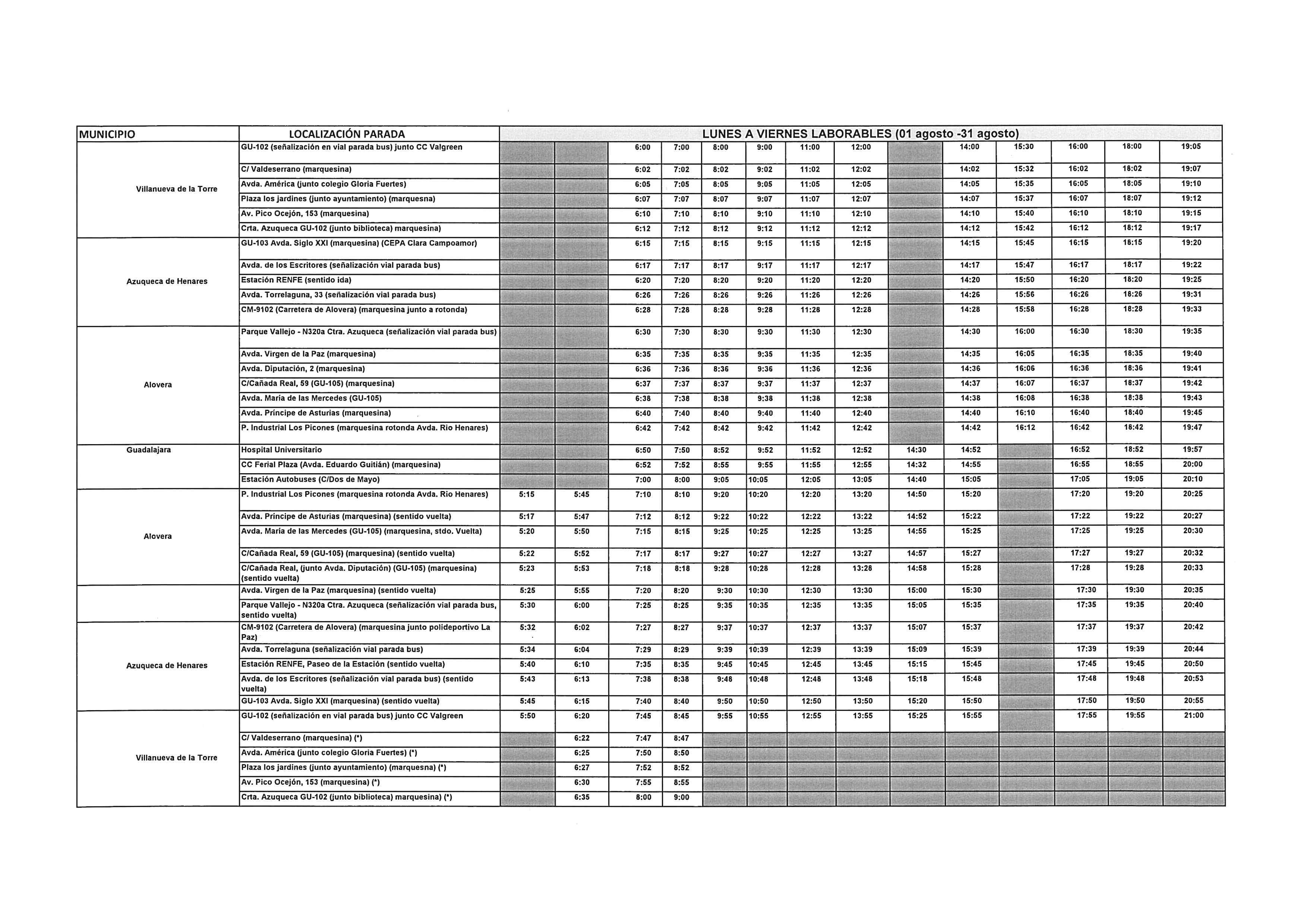 ASTRA VILLANUEVA DE LA TORRE - GUADALAJARA (LUNES A VIERNES. PERIODO DEL 01/08 AL 31/08)